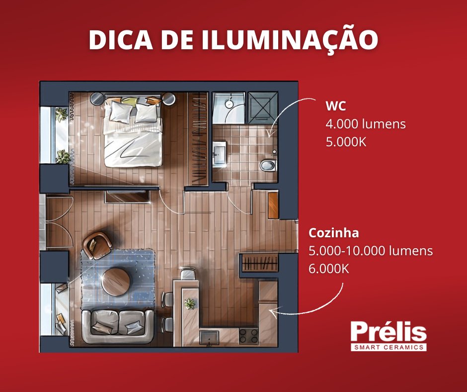 Iluminação para cada ambiente em casa - PRELIS.PT
